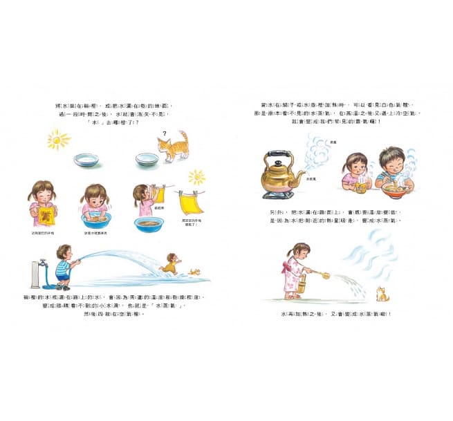 哇！「水」原來這麼重要！